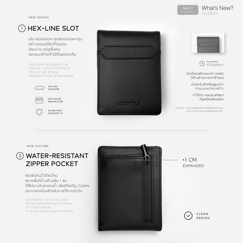 AGENTLE - 2 FOLD Magnetic Closure Wallet [Multi-Layer]